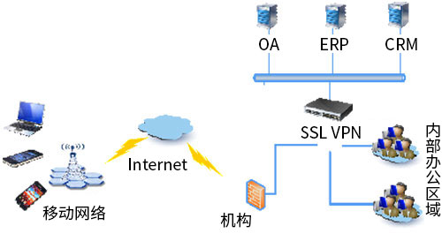 &#20061;&#28216;&#32593;&#39029;&#29256;&#30331;&#24405;&#20837;&#21475;&#45;&#20061;&#28216;&#40;&#20013;&#22269;&#41;