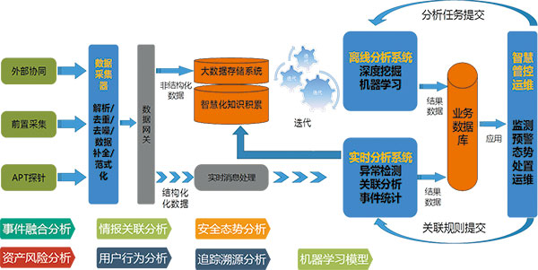 &#20061;&#28216;&#32593;&#39029;&#29256;&#30331;&#24405;&#20837;&#21475;&#45;&#20061;&#28216;&#40;&#20013;&#22269;&#41;
