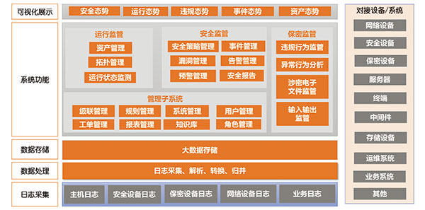 &#20061;&#28216;&#32593;&#39029;&#29256;&#30331;&#24405;&#20837;&#21475;&#45;&#20061;&#28216;&#40;&#20013;&#22269;&#41;