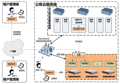 &#20061;&#28216;&#32593;&#39029;&#29256;&#30331;&#24405;&#20837;&#21475;&#45;&#20061;&#28216;&#40;&#20013;&#22269;&#41;