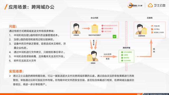 &#20061;&#28216;&#32593;&#39029;&#29256;&#30331;&#24405;&#20837;&#21475;&#45;&#20061;&#28216;&#40;&#20013;&#22269;&#41;