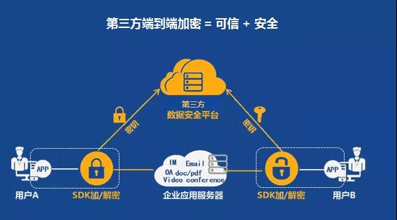 &#20061;&#28216;&#32593;&#39029;&#29256;&#30331;&#24405;&#20837;&#21475;&#45;&#20061;&#28216;&#40;&#20013;&#22269;&#41;