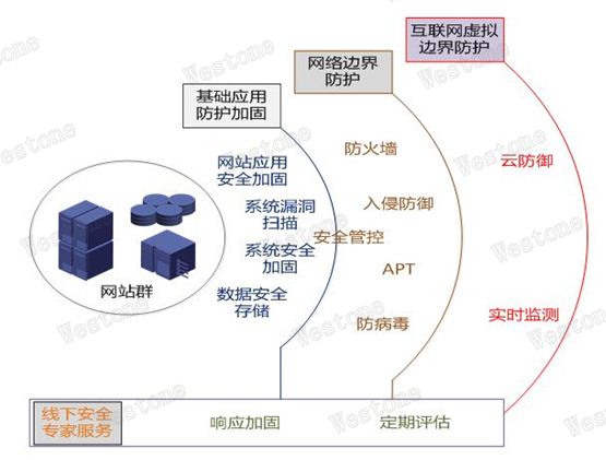 &#20061;&#28216;&#32593;&#39029;&#29256;&#30331;&#24405;&#20837;&#21475;&#45;&#20061;&#28216;&#40;&#20013;&#22269;&#41;