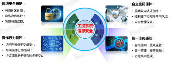 &#20061;&#28216;&#32593;&#39029;&#29256;&#30331;&#24405;&#20837;&#21475;&#45;&#20061;&#28216;&#40;&#20013;&#22269;&#41;