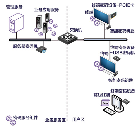 &#20061;&#28216;&#32593;&#39029;&#29256;&#30331;&#24405;&#20837;&#21475;&#45;&#20061;&#28216;&#40;&#20013;&#22269;&#41;